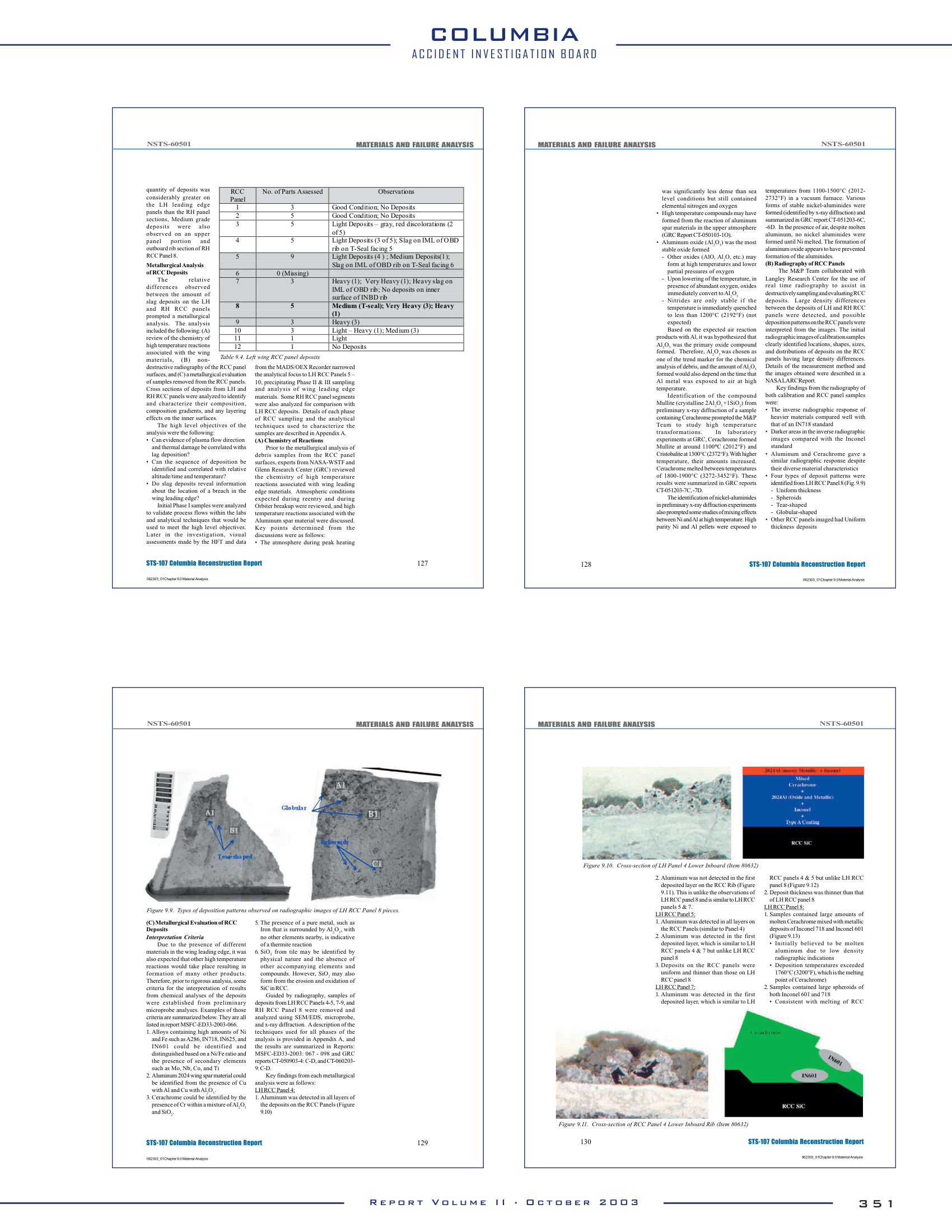 Volume 2 Appendix D   Caib Technical Documents Cited In The Report
